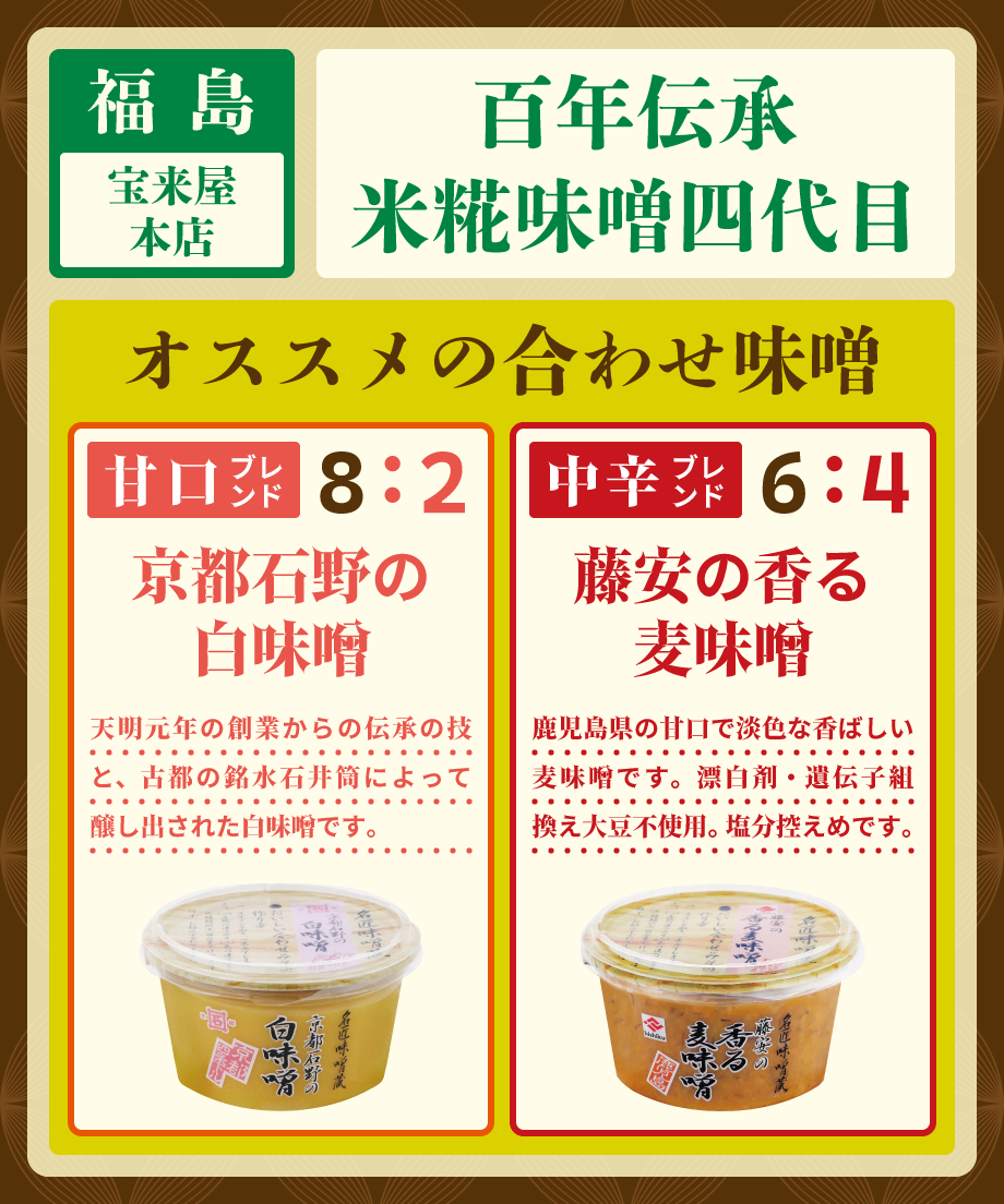 60b0a8c915fcf47c8d80b159