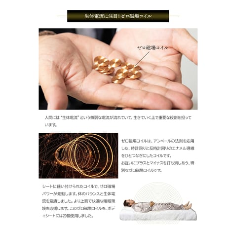 G-ZERO COIL ボディシート
