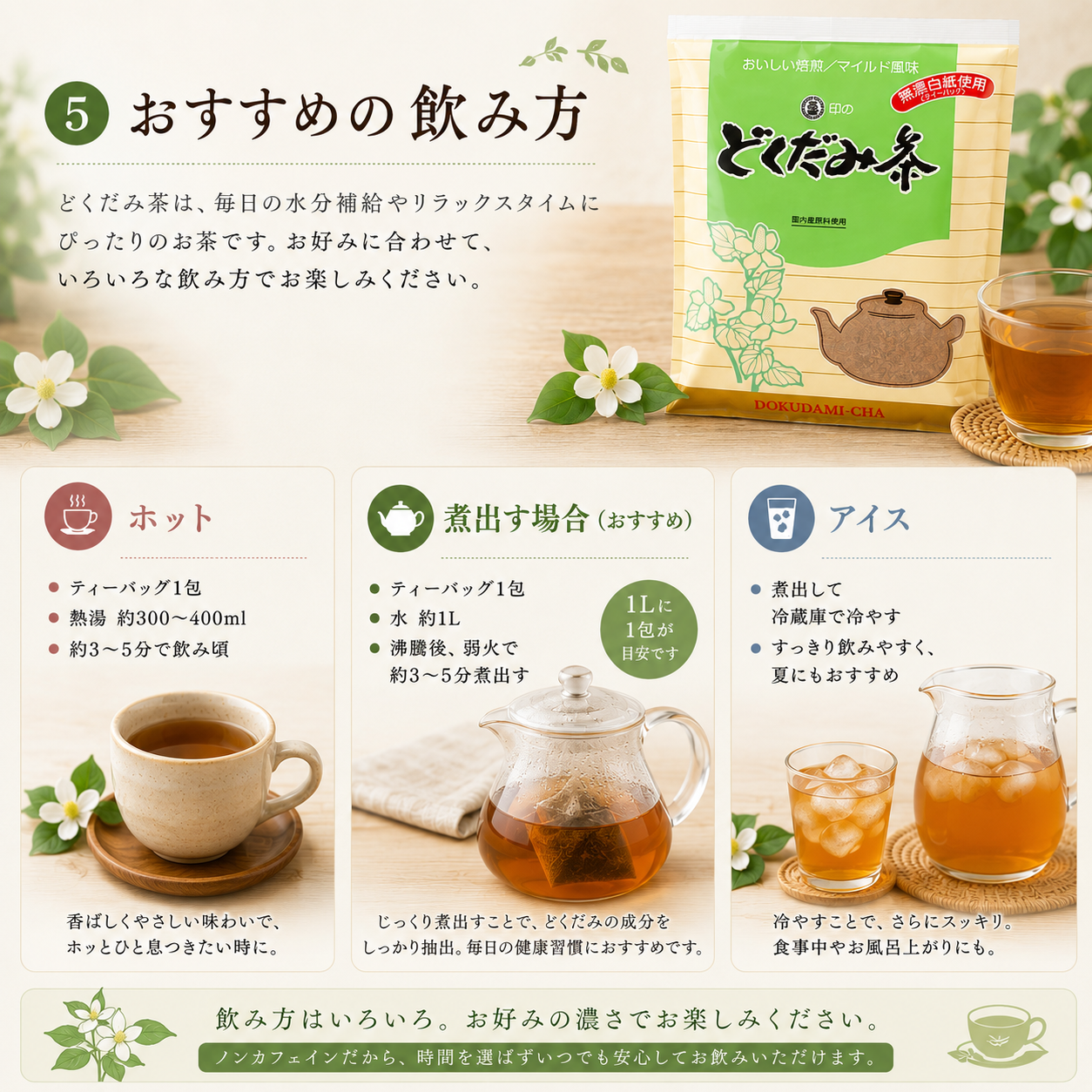 国産どくだみ茶 5g×40包 | 焙煎屋のマルキヤ
