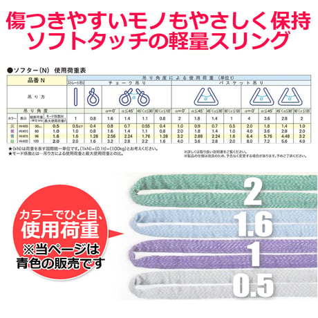 【単品注文での代引き不可】ラウンドスリング ロックスリングソフター エンドレス形 N形 使用荷重 1.6t MARTEC (マーテック)  繊維スリング ロックスリング  国産