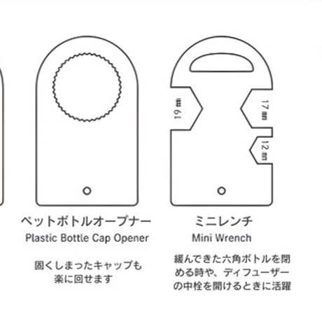 色々開けれるマルチオープナー
