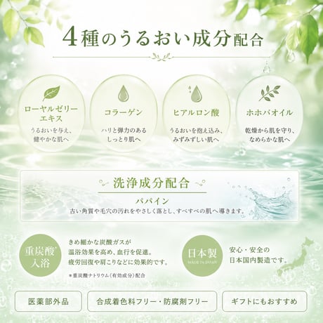 ほんの気持ちです　タブレット薬用入浴剤　重炭酸