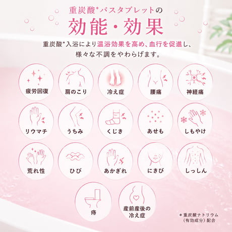 ありがとうございます　タブレット薬用入浴剤　重炭酸