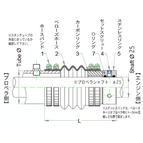 シャフトシール（シャフト径φ25用）
