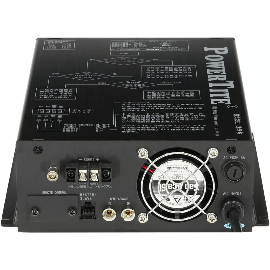 660e06858c0c2700304dc863