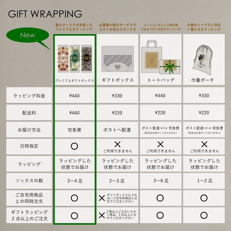 ★プレミアムギフトボックス（3〜4足用 / 宅配便 / ご自宅用商品同梱可 / 日時指定可）