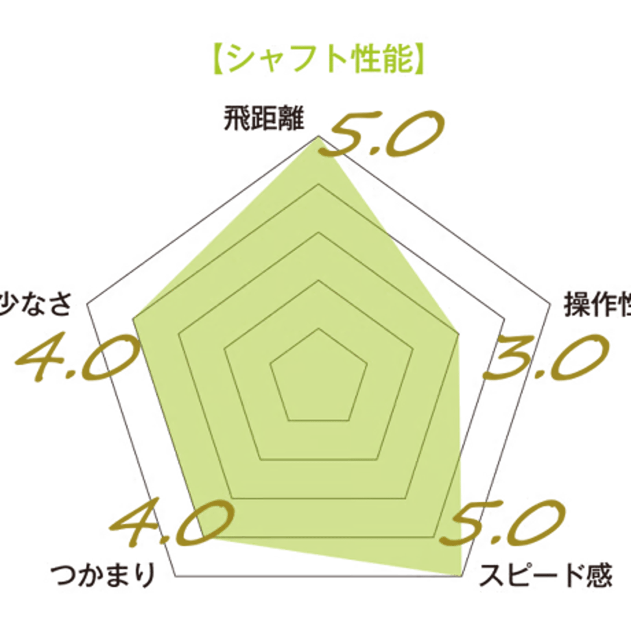 6a5b2443eaec1c704e40e247
