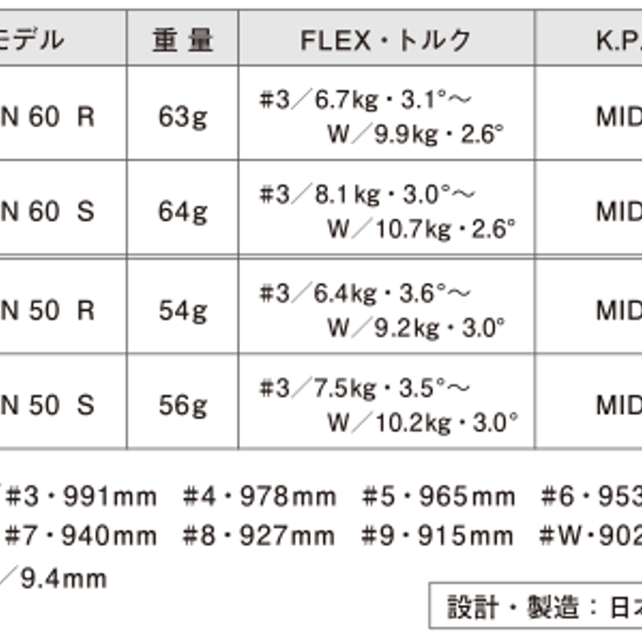 69c481a89ecd3465d637ca91