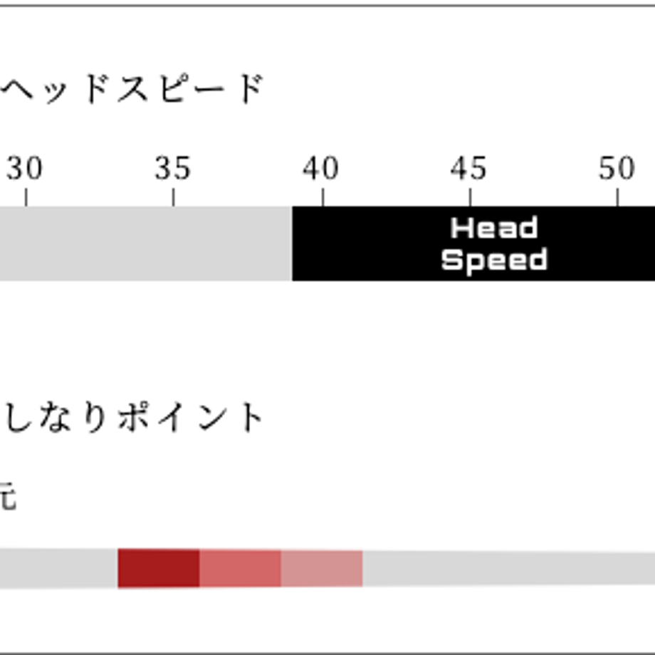 6a6717b02bd35e1399bd3858