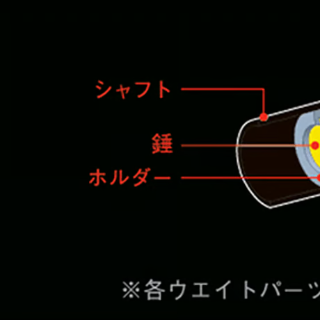 ロッディオ　RODDIO　ハイブリッド　UW　クラフトマンシップ　ロッディオ　クアットリング　ユーティリティ用シャフト付