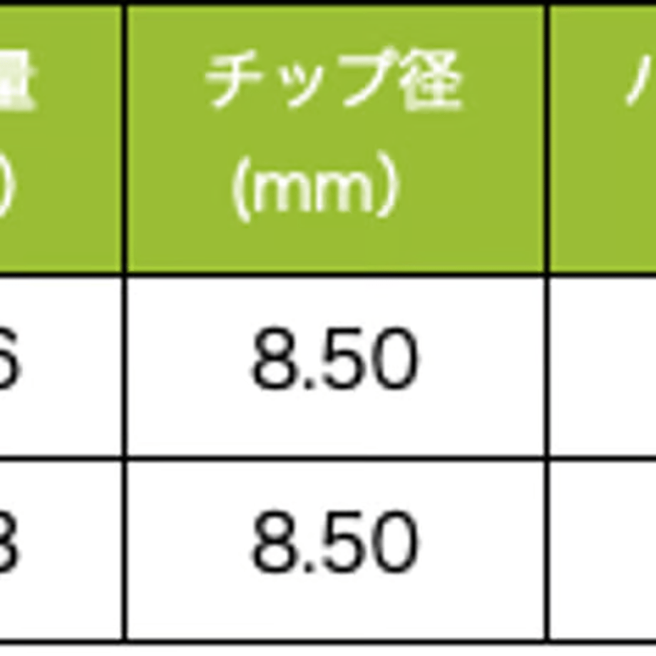 6a5b2443eaec1c704e40e247