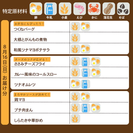 【単週プラン】8/16週お届け分