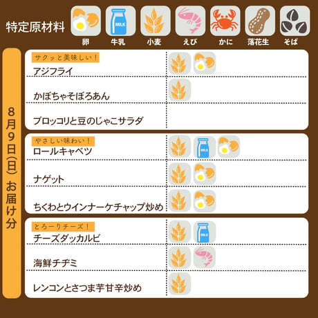 【単週プラン】8/9週お届け分