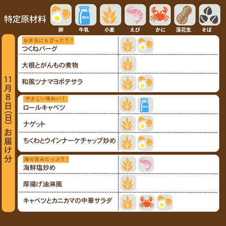 【単週プラン】11/8週お届け分
