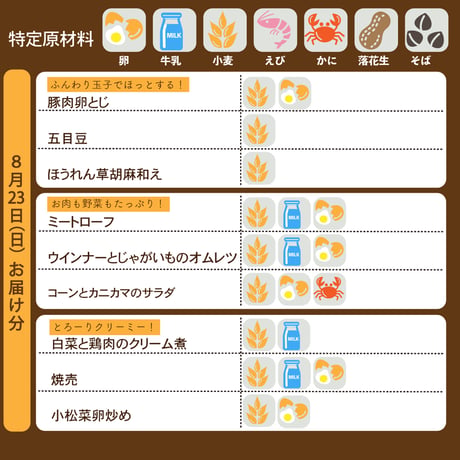 【単週プラン】8/23週お届け分