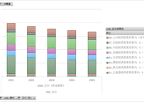 経済産業省特定業種石油等消費統計調査_表3-1_経済産業局別_エネルギー消費量_年次 2021年 - 2025年 (列指向形式)