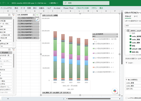経済産業省特定業種石油等消費統計調査_表3-1_経済産業局別_エネルギー消費量_年次 2021年 - 2025年 (列指向形式)