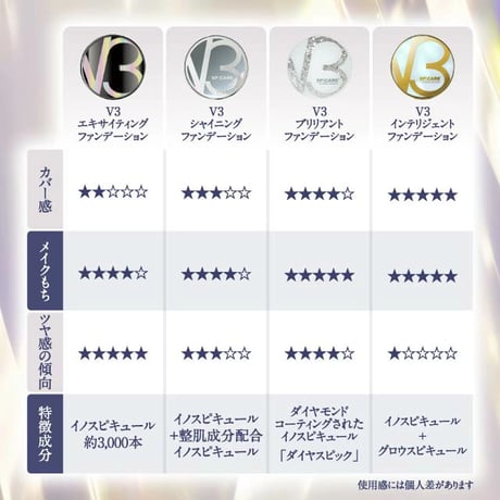 【本体】SPICARE V3ブリリアントファンデーション 15g