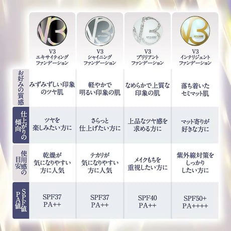 【本体】SPICARE V3 exciting foundation(V3エキサイティングファンデーション) 店販用 15g