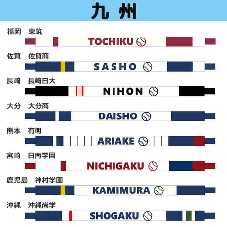 第108回校名入り手作りブレスレット