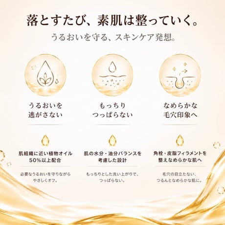 MÉTOS force ポアソリューションクレンズ 300mL