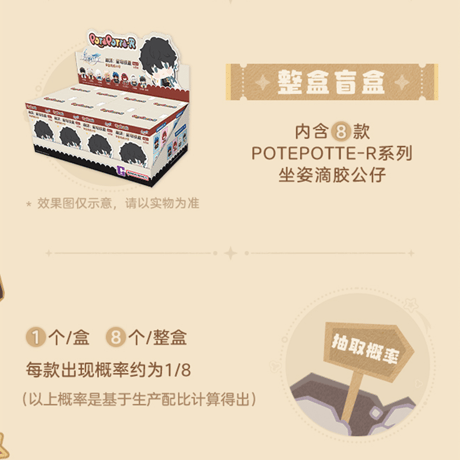 崩壊：スターレイル　miHoYo　BANDAI NAMCOコラボ　POTEPOTTE-R　PVCフィギュア　※ブラインド商品（予約販売）2026年11月中国発売