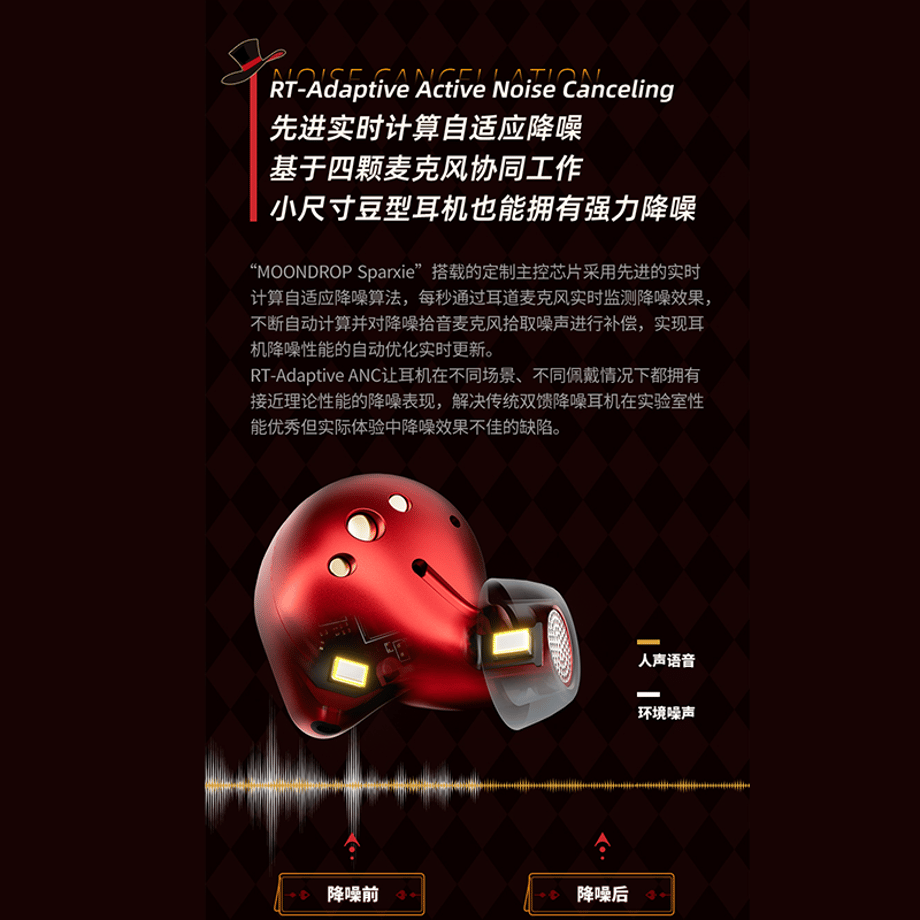 6ad08384e52a5576457a352f