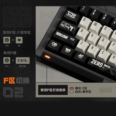 ゼンレスゾーンゼロ　miHoYo　三Z STUDIO　「Tidal Noise噪点狂潮」　カスタム3モードキーボード（予約販売）2027年1月下旬中国発売【特殊商品のため、単独でご注文ください】