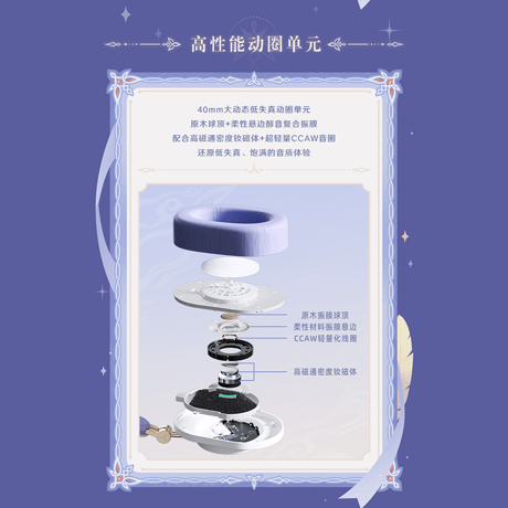 原神　miHoYo　喧寂于心・ニコテーマ　ヘッドホンギフトボックス（予約販売）2026年10月末中国発売【特殊商品のため、単独でご注文ください】