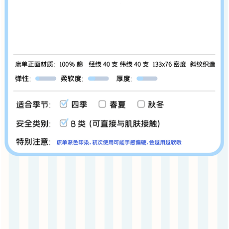 羅小黒戦記　富山商店コラボ　まくらなげシリーズ　ベッド用寝具4点セット（予約販売）