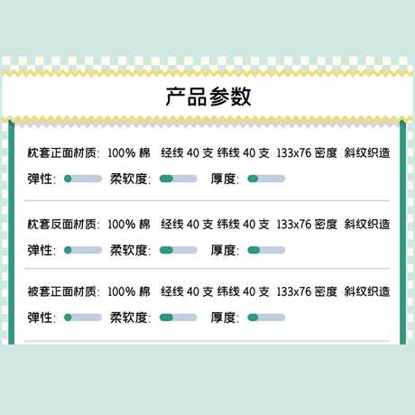 羅小黒戦記　富山商店コラボ　にゃんこそ　ベッド用寝具4点セット（予約販売）