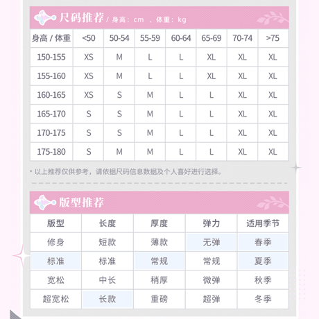 崩壊：スターレイル　miHoYo　キュレネテーマイメージシリーズ　 デニムスカート（予約販売）2026年10月中国発売