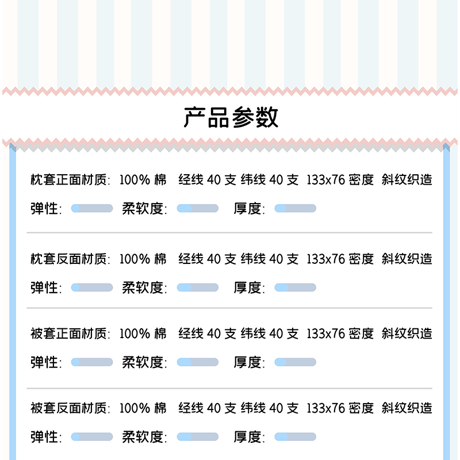 羅小黒戦記　富山商店コラボ　まくらなげシリーズ　ベッド用寝具4点セット（予約販売）