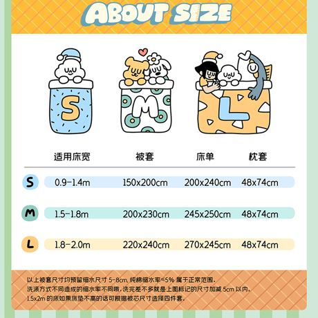 羅小黒戦記　富山商店＆妙吉猫コラボ　可愛いグリーン　ベッド用寝具4点セット（予約販売）