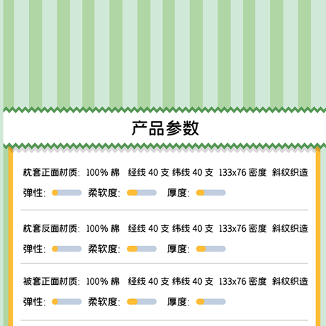 羅小黒戦記　富山商店＆妙吉猫コラボ　可愛いグリーン　ベッド用寝具4点セット（予約販売）