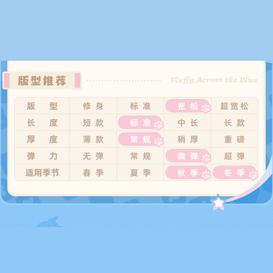 6ad32e5fac4e29b38c54d613
