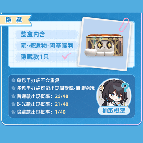 崩壊：スターレイル　miHoYo　HeyDollsコラボ　ルアン·メェイ創造物　異寵拾遺　ミニフィギュア　第三弾　※ブラインド商品（予約販売）