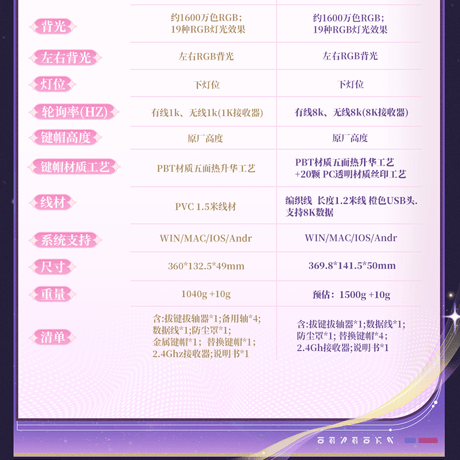 鳴潮　エイメス「やわらぎの雪歌」テーマ　キーボード（予約販売）2026年7月末中国発売