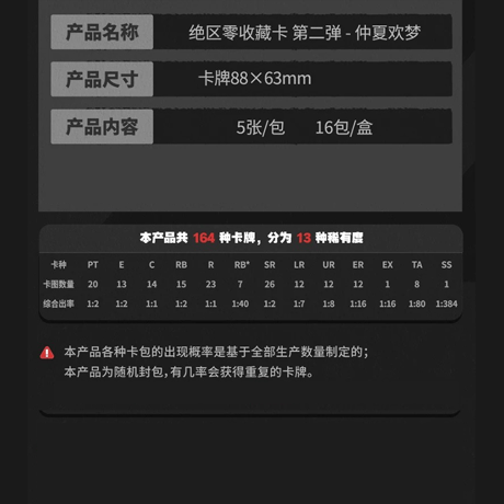 ゼンレスゾーンゼロ　miHoYo　SHININGSOULコラボ　仲夏歓夢　コレクションカード　第二弾　※ブラインド商品（予約販売 ）2026年8月末中国発売
