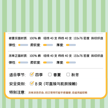 羅小黒戦記　富山商店＆妙吉猫コラボ　可愛いグリーン　ベッド用寝具4点セット（予約販売）
