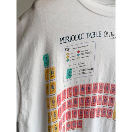 1990's "Cotton Expressions" PERIODIC TABLE Prited Tee