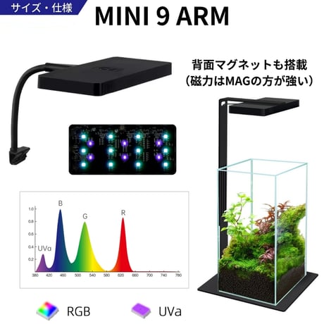 AQUA FLARE UVA MINI 9 RGB ARM MAG（アーム式／マグネット式）