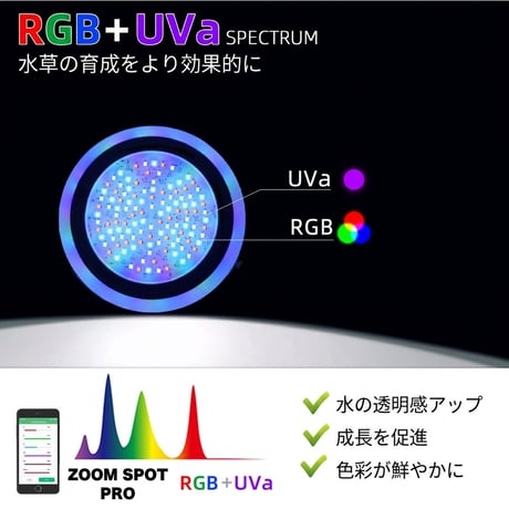 AQUA FLARE UVA ZOOM SPOT PRO RGB
