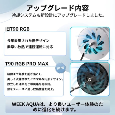 NEW AQUA FLARE UVA T90 RGB PRO MAX