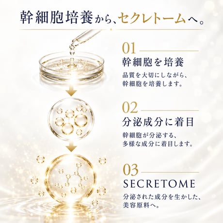 【MUST MULTI LOTION】幹細胞セクレトーム配合／顔・身体・デリケートゾーン 30日間のナイトケア