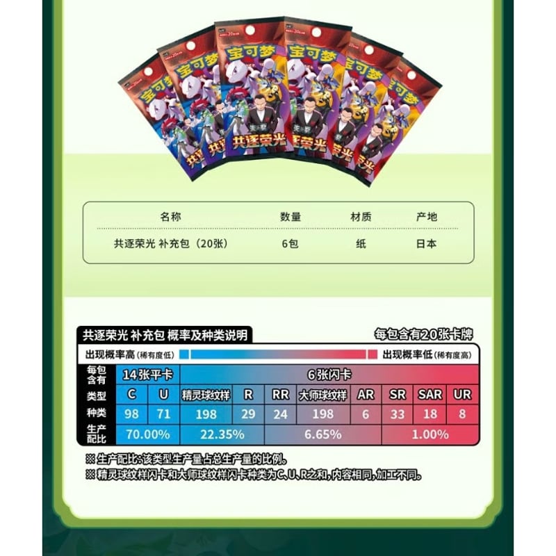 【絶版 中国限定】怒炎灼天 シュリンク付き BOX 簡体字　ポケモンカード レア 箱潰れの場合がございます】 中国簡体版 ポケモンカード バトルギフト