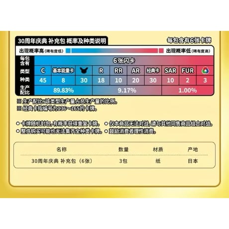 【外装破れの場合がございます】 ポケモンカードゲーム 中国簡体版 30周年記念 コインセット (ピカチュウのコイン ランダム2枚+パック3個入り)