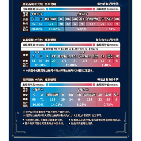 【箱潰れの場合がございます】ポケモンカード 中国簡体字版 2026 中秋節ギフトボックス 【ピカチュウ＆イーブイ＆ピッピ＆ジラーチ＆ブラッキー】