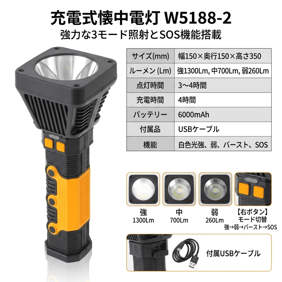 6673b3537fe9d00001a7d888