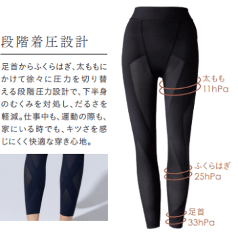 peu a beaute】トレスパ ※一般医療機器 | rico shop
